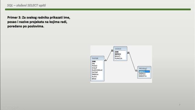 SQL složeni SELECT upiti смотреть онлайн