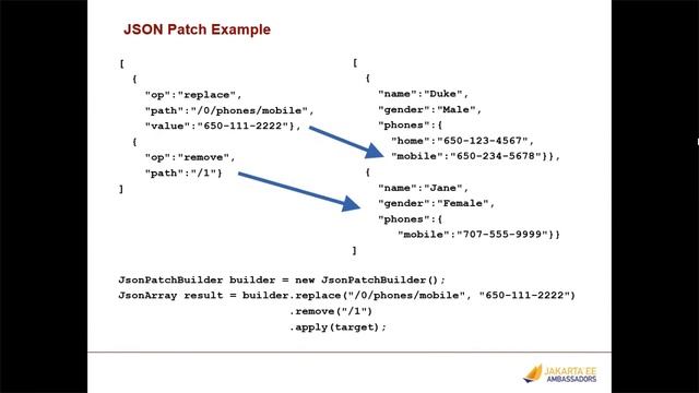 Jakarta EE Present and Future смотреть онлайн