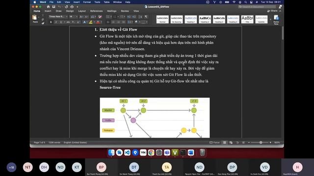 GitFlow смотреть онлайн