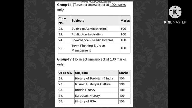 How to Select Optional Subjects in CSS Exam || How to choose css optional subjects || by CSP Mohsin смотреть онлайн
