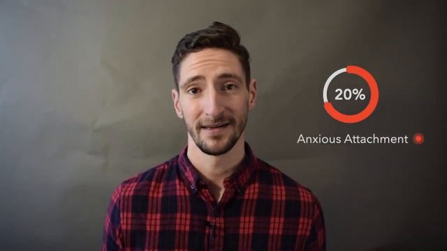How Your Attachment Style Affects Your Romantic Relationships - (Attachment Styles Part 1 of 2) смотреть онлайн