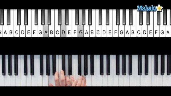 How to Play an A 7 Suspended 4 Chord (A7sus4) on Piano