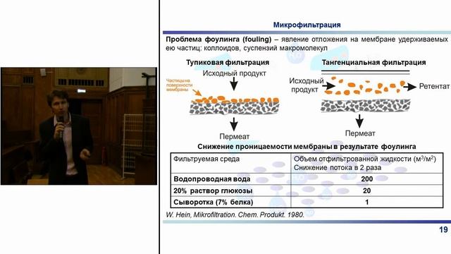 Мембранные технологии в современном мире смотреть онлайн