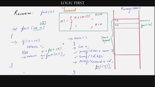 Recursion in C with factorial program | C Programming in tamil | Logic First Tamil смотреть онлайн