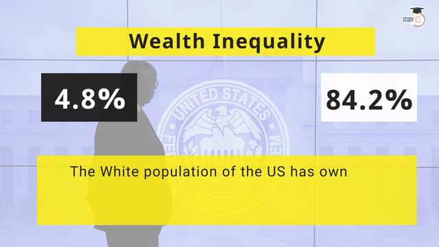 USA Among Worst Countries for Racial Equality. Know everything about White Supremacy смотреть онлайн