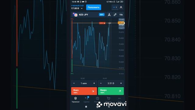 Торговля на Олимп Трейд с телефона (скальпинг) смотреть онлайн