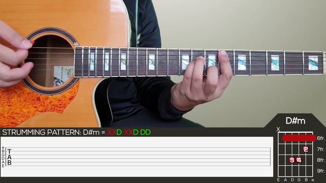 Guns N' Roses [ACOUSTICIAN COVER] - Sweet Child O' Mine Guitar Tutorial [SOLO + TABS] смотреть онлайн