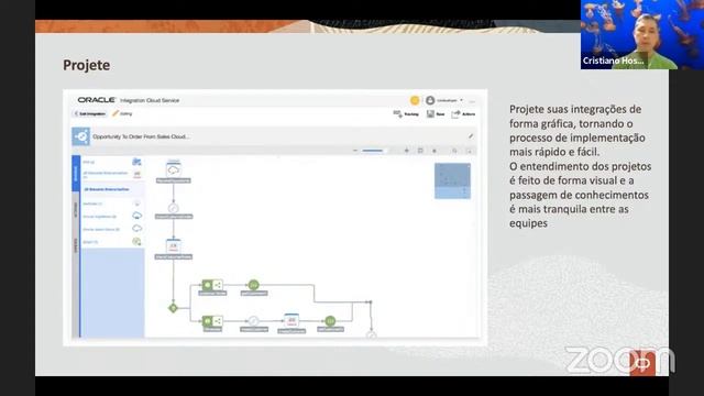 Webinar GUOB: Como entregar aplicações AGILE/LOW-CODE com OCI смотреть онлайн