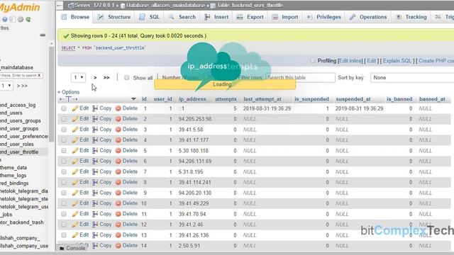 OctoberCMS Backend login reactivation смотреть онлайн