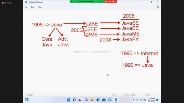 1class jdbc jdbc fullcourse advance java database connectivity смотреть онлайн