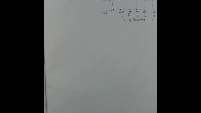 Solution of 1D Heat Equation PDE. Derivation and Python Code. In Bengali смотреть онлайн