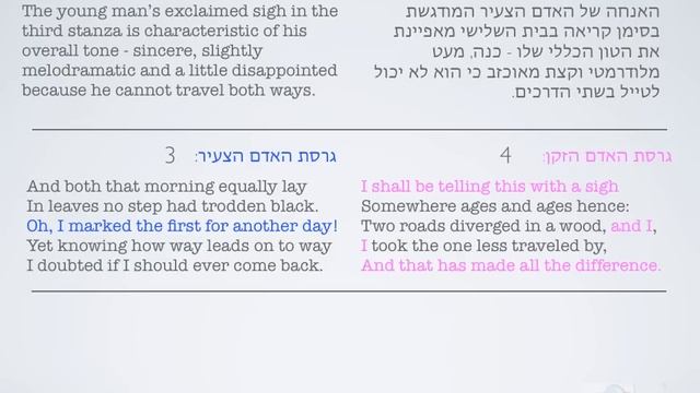 ספרות אנגלית / דוקטור אינגליש: The Road Not Taken / הדרך שלא נלקחה (חלק 2) смотреть онлайн