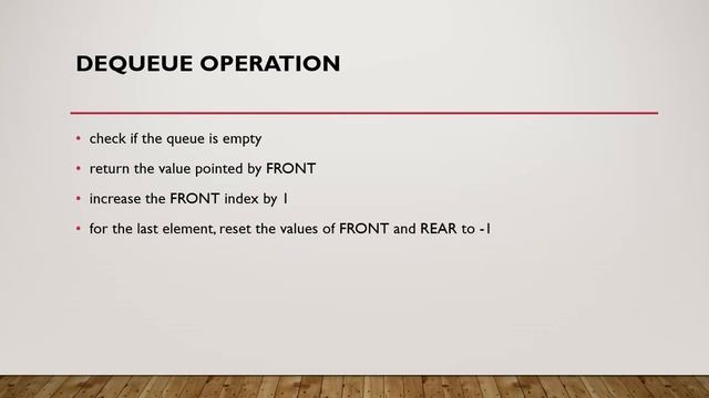 Queue Introduction смотреть онлайн