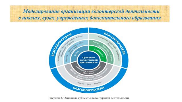 01_02_ВОПРОС 2.2024-03-22-16-04-43 смотреть онлайн