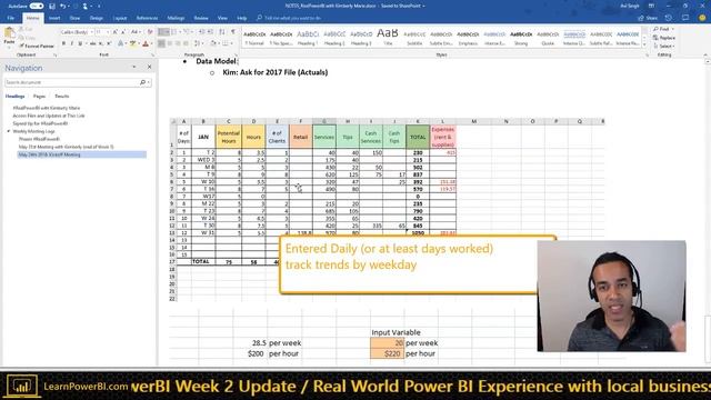 Real world Power BI Experience with Kimberly: Week 2 #RealPowerBI смотреть онлайн