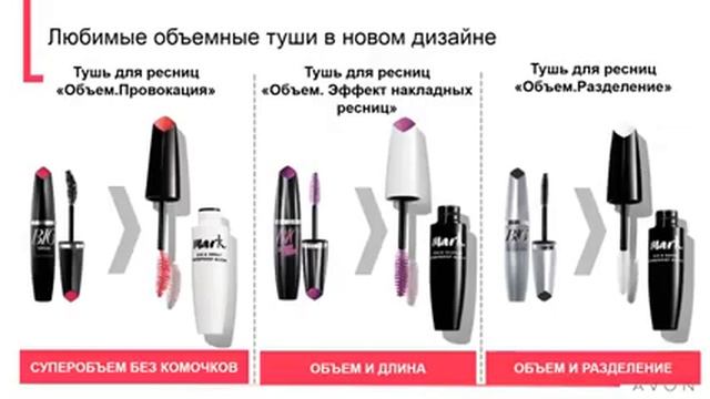 обзор 7 каталога Avon