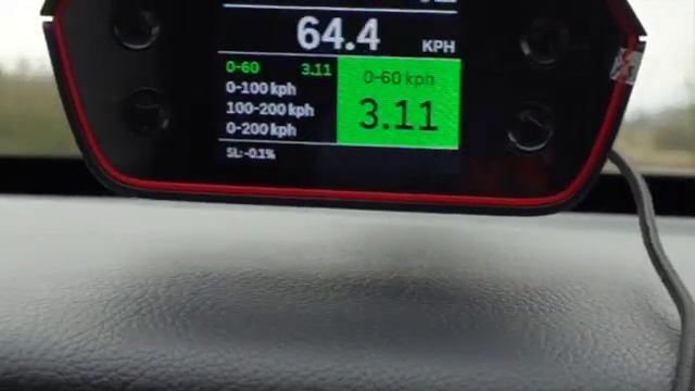 C200 Stage 1 I  22 Performance