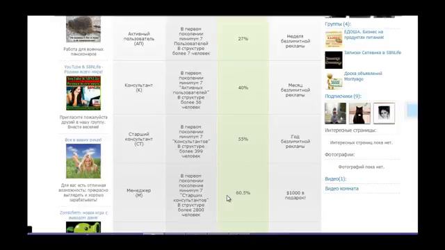 БЕСПЛАТНАЯ РЕКЛАМА ВАШИХ ПРОЕКТОВ!!! смотреть онлайн