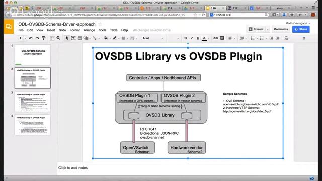 OVSDB Schema driven library смотреть онлайн