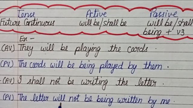 Passive voice structure-Future continuous tense||Passive voice examples with answers|English gramma смотреть онлайн