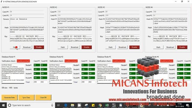 Online Voting Application Using Ethereum Blockchain- смотреть онлайн