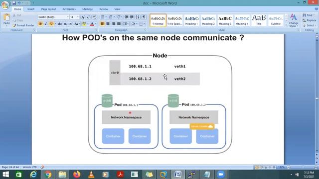 Kubernetes complete Class | Container Orchestration System | Kubernetes in Tamil смотреть онлайн