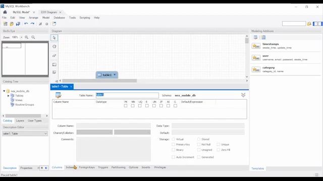 Quection Set 11 Database Management Systems | Java Institute смотреть онлайн