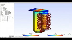 Моделирование электромагнитного привода реле постоянного тока РП-277
