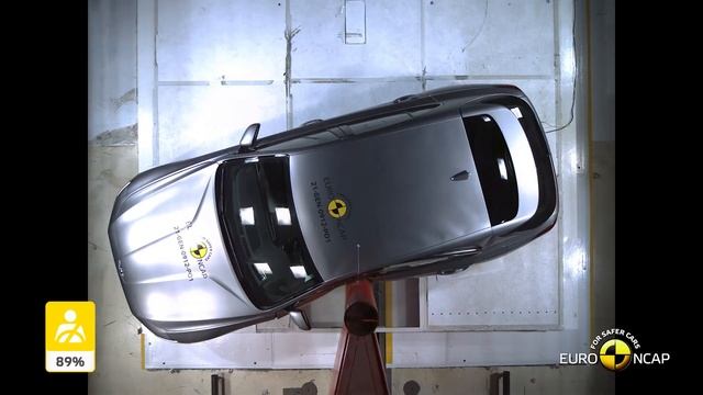 Euro NCAP Crash & Safety Tests of Genesis G70 2021 смотреть онлайн