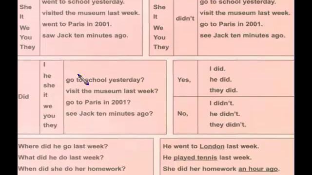 8 İngilizce Past Continuous Tense смотреть онлайн