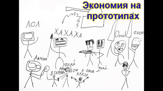 Прототипирование программных идей смотреть онлайн