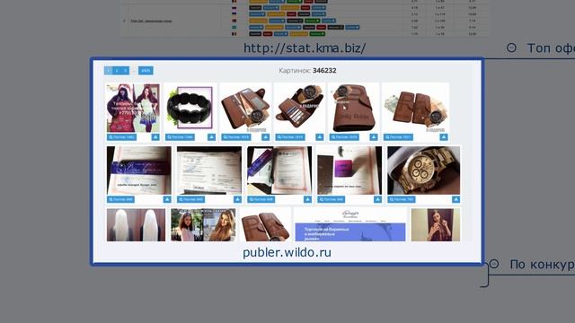 Секретное видео Арбитраж трафика из сообществ ВКонтакте смотреть онлайн