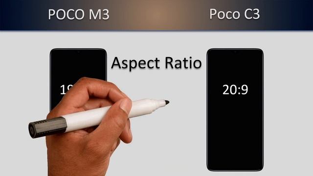 Poco M3 VS Poco C3 смотреть онлайн