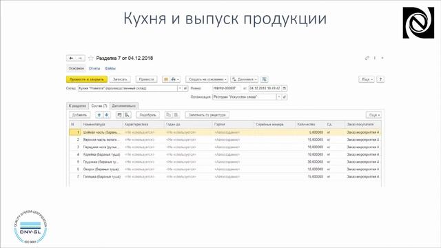 Распаковочка. Автоматизация предприятий общепита с 1С:УНФ. Управление предприятием общепита. смотреть онлайн