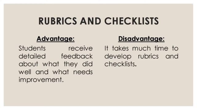PURPOSES OF SUMMATIVE ASSESSMENT смотреть онлайн