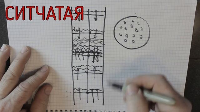 Типы колонн - ректификация, дистилляция. Школа АЛ-Крафт - #5. Проект АЛ-Крафт. смотреть онлайн