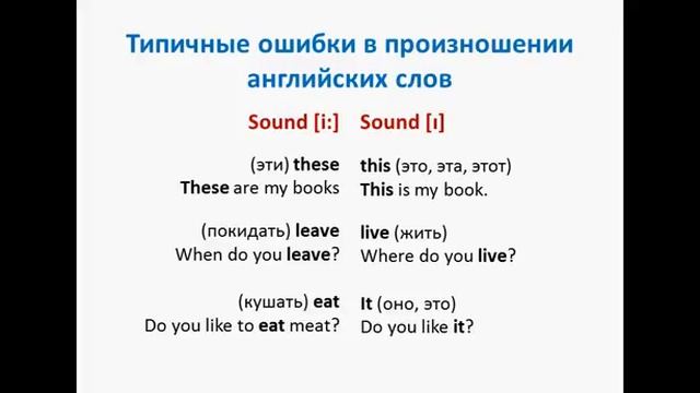 Частые ошибки в произношении английскиx слов смотреть онлайн
