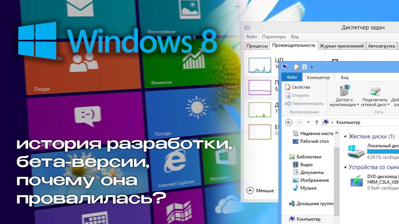 Windows 8 история разработки, провал и дальнейшее развитие