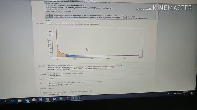 Movie Recommendation System using Machine Learning- Project Assignment for Skyfi Labs Online Course смотреть онлайн