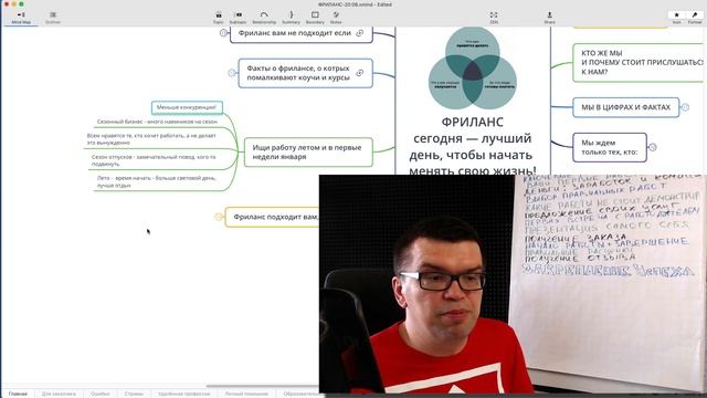 5 причин искать удаленную работу летом на фрилансе. Советы начинающим фрилансерам от Школы Фриланса смотреть онлайн
