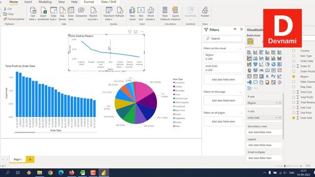 Power BI - How To Create Report in Microsoft Power BI смотреть онлайн