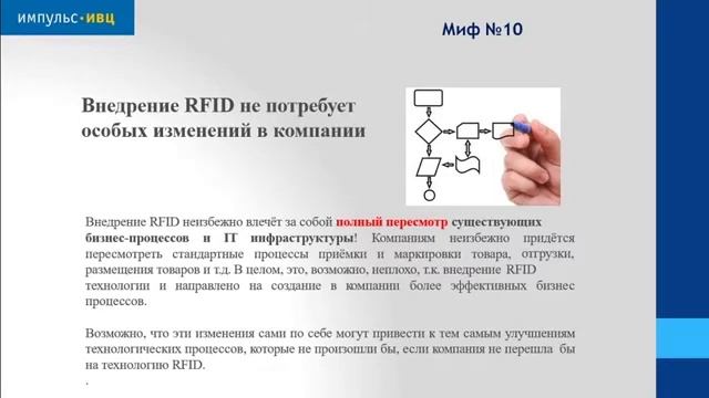 RFID технология и ее применение смотреть онлайн