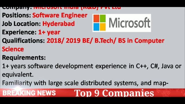 EmploymentNews#23:CostGaurd,Cyient,Generalelectrcians,Hp,Microsoft,kolkata,indian raliwaysbivardhma смотреть онлайн