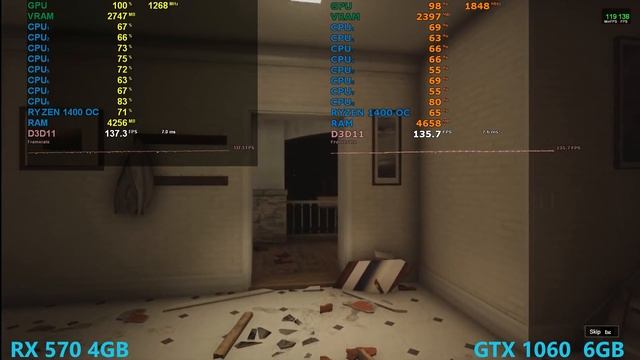 RX 570 4GB vs GTX 1060 6GB | Tested in 11 Games смотреть онлайн