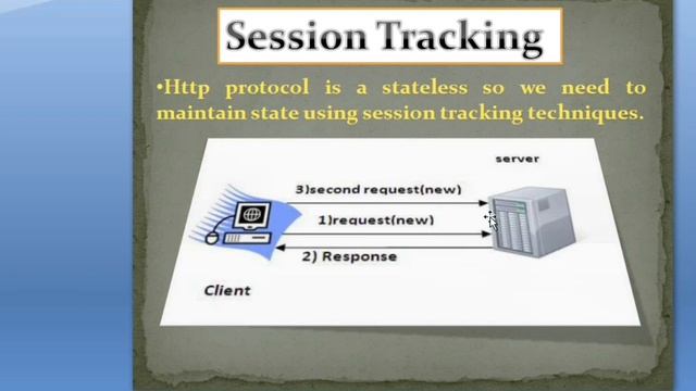 #11 Servlet Cookie in java || Servlet vs JSP Tutorial || Advanced JAVA || J2EE || HINDI смотреть онлайн