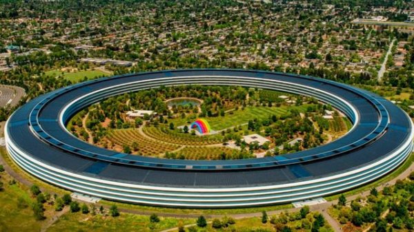 Top 10 Technologies To Learn In 2024 | Trending Technologies In 2024