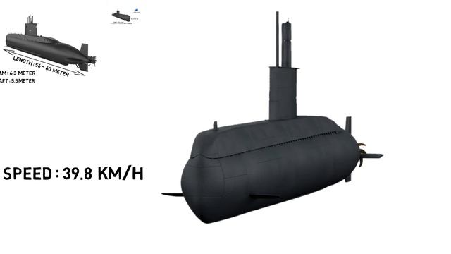 The Most Advanced Submarine Of South Korea Navy - Chang Bogo Class Submarine смотреть онлайн