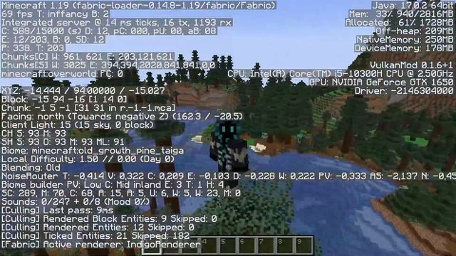 200 фпс на слабом пк?! Моды для оптимизации твоего майнкрафта