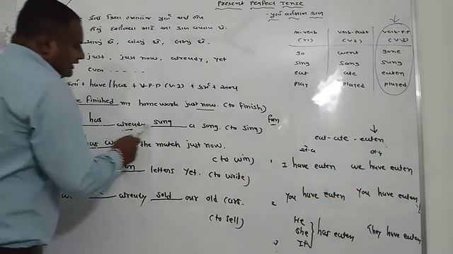 Std 10 : English Grammar Topic: Present Perfect Tense смотреть онлайн