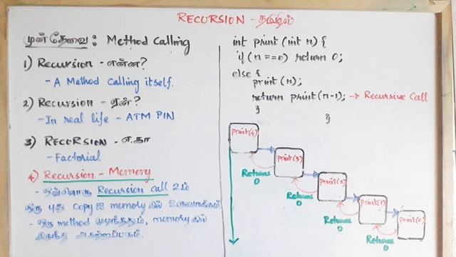 Data Structure in Tamil - Recursion Basics - Payilagam смотреть онлайн